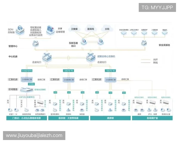 K7真人网站会员注册遇到困难怎么办？实用解决方案全解析