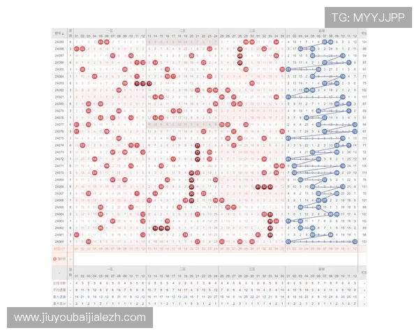 DB真人百乐家如何选择最佳投注策略实现稳定盈利