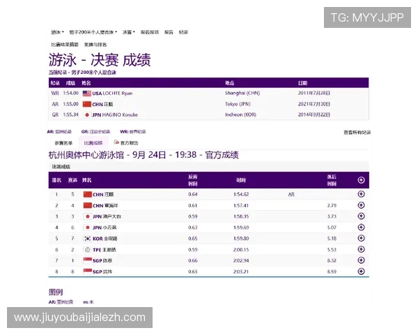 亚游国际ag账号注册流程详细指南新手快速上手注册步骤全攻略