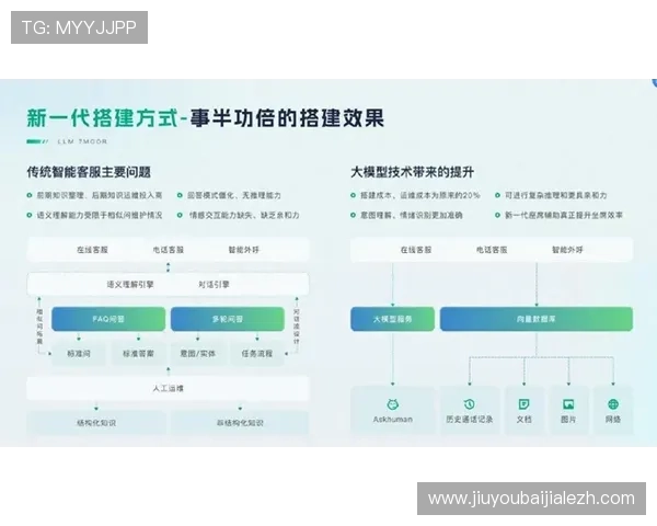 凯发旗舰厅真人平台客户服务与常见问题快速解决方案