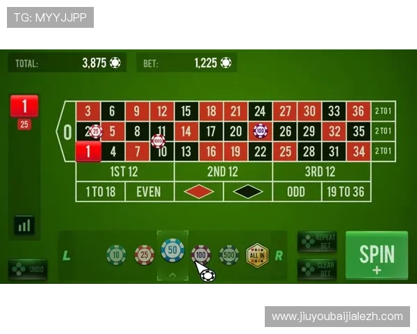 利用轮盘抽签提升游戏盈利能力的多种策略与实践经验分享