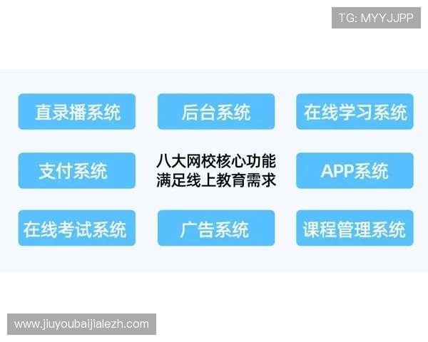 掌握免佣百家乐的核心规则与玩法技巧，助你在游戏中实现稳健盈利