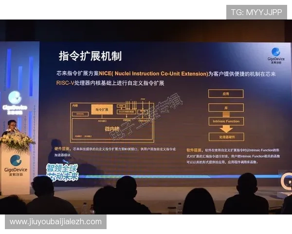 掌握GD视讯游戏平台的操作技巧与策略,提升你的赢率与游戏水平 掌握GD视讯游戏平台的操作技巧与策略,提升你的赢率与游戏水平