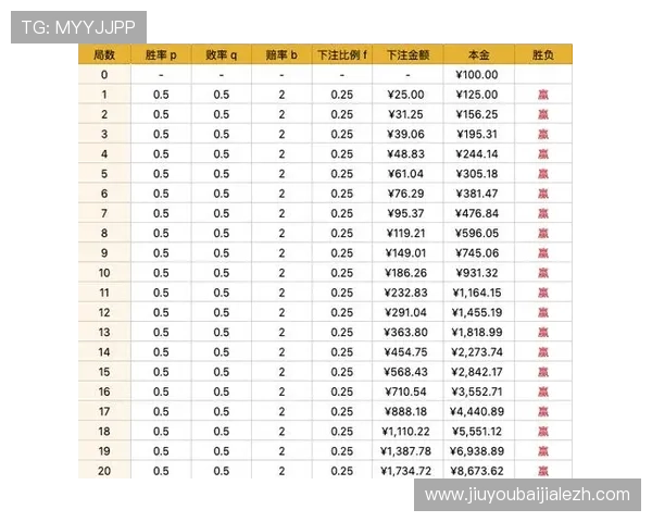 三公百家乐规则详尽说明,提升玩家胜率的实用技巧与注意事项 三公百家乐规则详尽说明,提升玩家胜率的实用技巧与注意事项