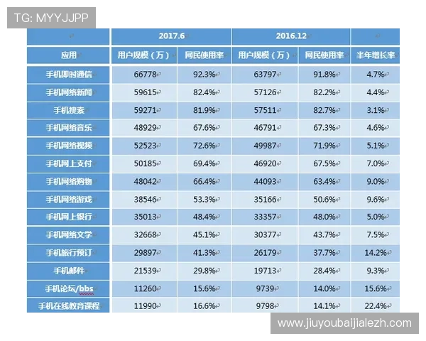 KY体育百家乐新手入门指南帮助初学者快速理解游戏流程与玩法