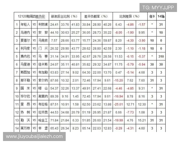 全面解析百家乐投注规则让你轻松理解各种投注方式与赔率变化