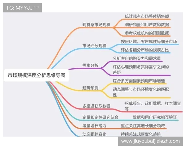 结合最新行业资讯，深入探讨pa视讯和db视讯在未来市场中的发展潜力与竞争优势