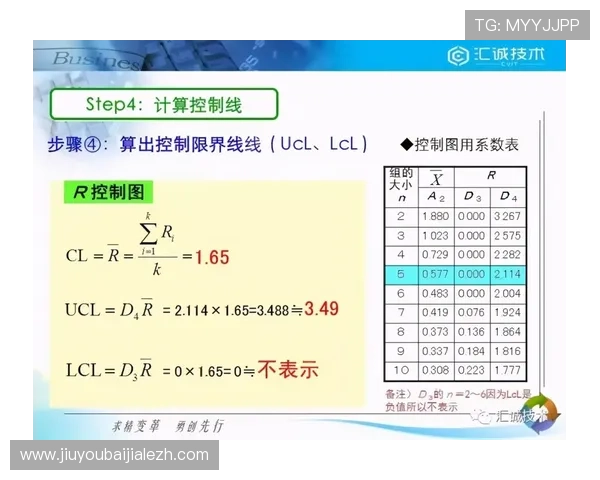 结合百家乐必赢公式的实战案例分析提升游戏胜率的有效策略