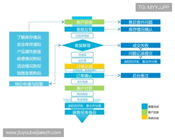 开云真人在线登录遇到问题如何解决，常见故障排查与客服支持全攻略