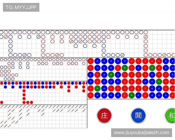 百家乐路纸规则全面解析：不同路纸的特点与实战中的实用技巧