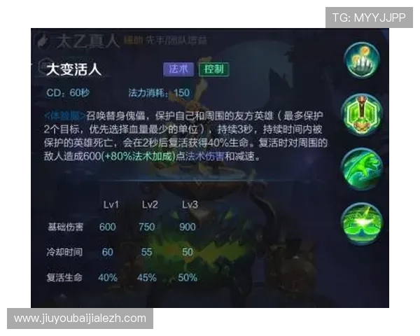 真人游戏经典玩法详解帮助玩家理解游戏规则提升游戏体验的实用指南